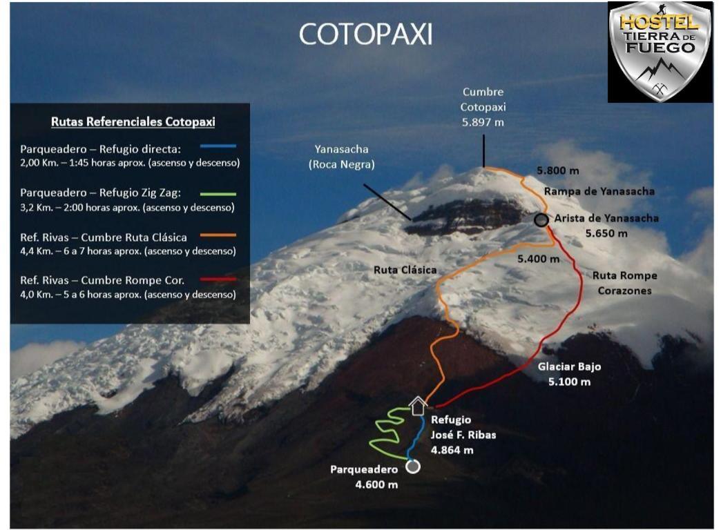 Hostel Tierra De Fuego Латакунга Экстерьер фото